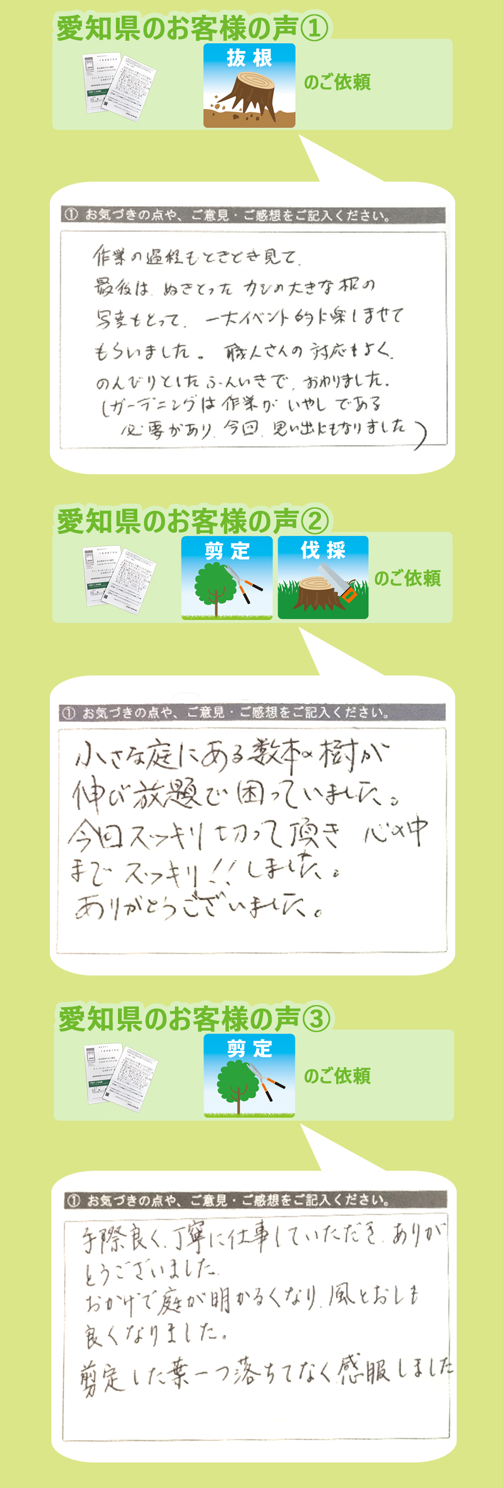 愛知県で植木屋革命をご利用いただいたお客様の声