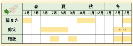 カレンダー