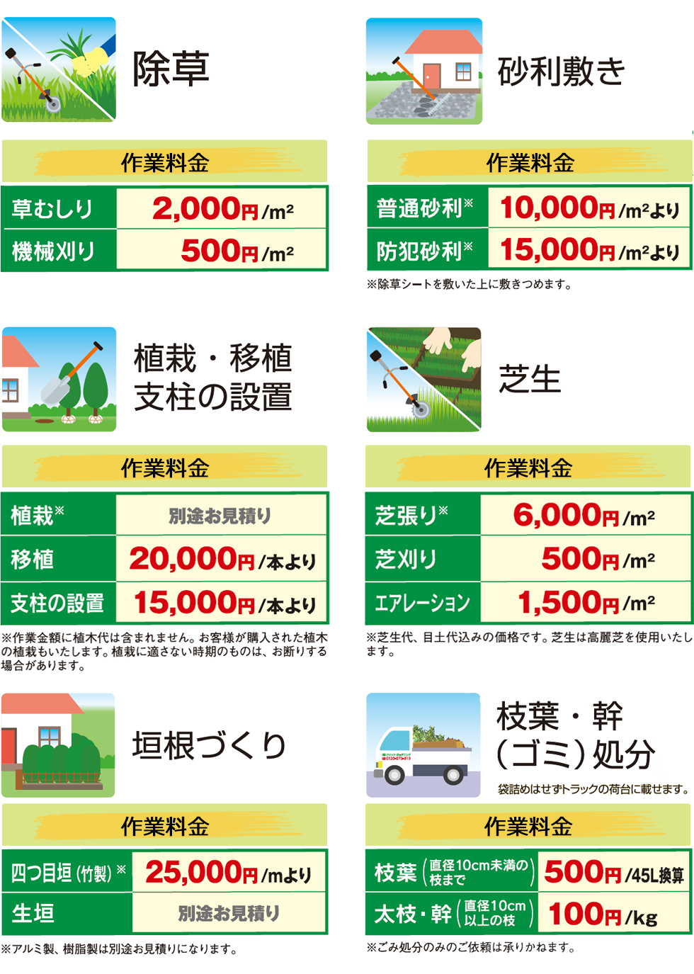 愛知県の植木屋,除草,砂利敷き,垣根づくり,庭造り