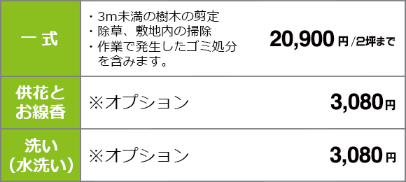 お墓のお手入れ料金表