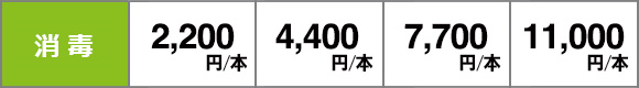 消毒の料金表