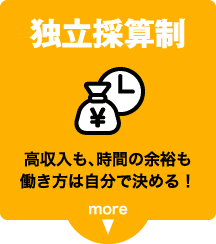 独立採算制